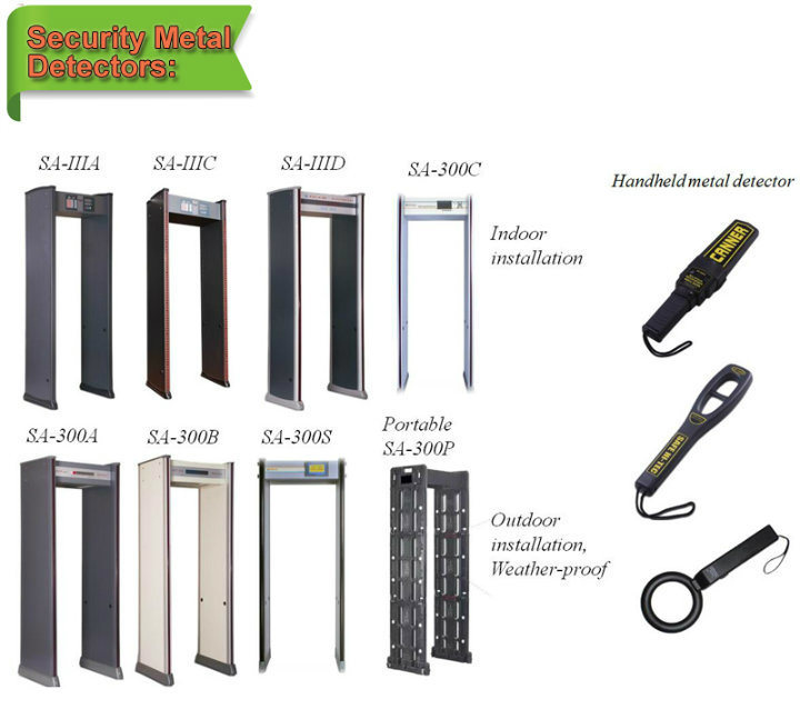 33 zones Body Scanner Door Frame Walk Through Metal Detectors for Checkpoint SA300C