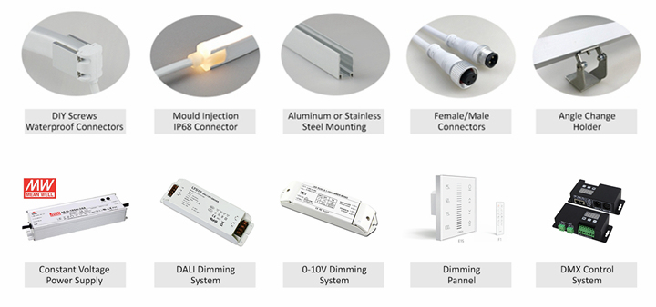 High Quality 120LEDs Length Customizable LED Cabinet Light