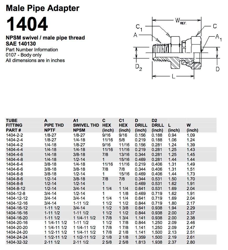 1404 Npsm Pipe Swivel Fittings Stainless Steel Hydraulic Fittings for Portable Clean Water System