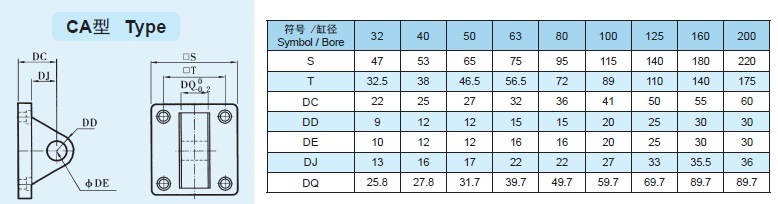 Ca-160 Iron Material ISO 15552 Standard Pneumatic Cylinder Accessories