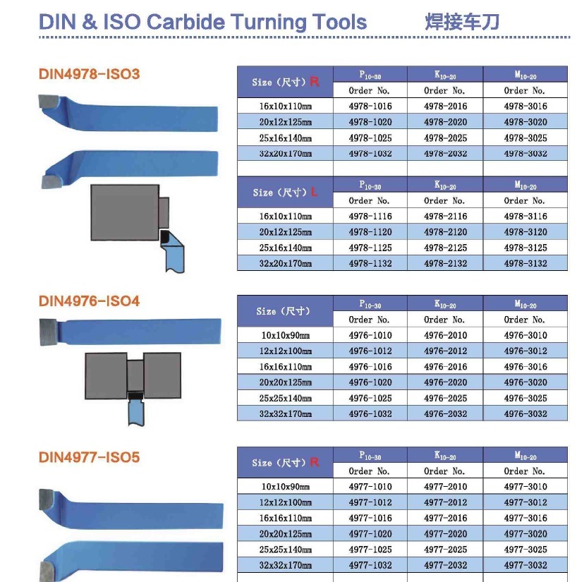 Factory Direct Sales Tungsten Carbide Brazed Lathe Hand CNC Turning Machine Tools of Cutting Tools