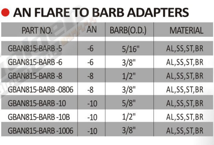 Alloy Flare Barb Fitting for Fuel System