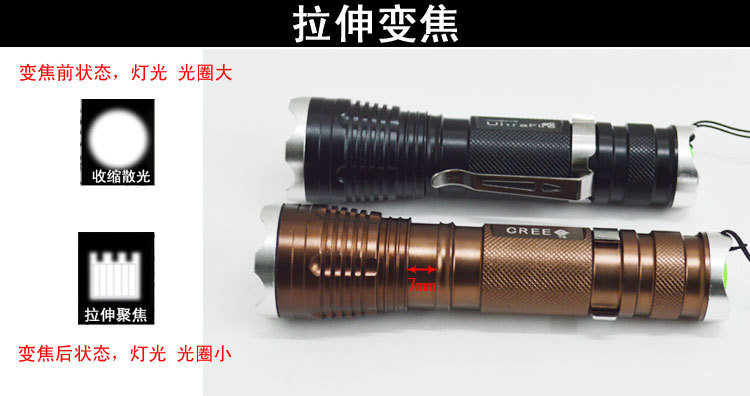 CREE XPE LED Torch Zoomable Flexible LED Flashlight