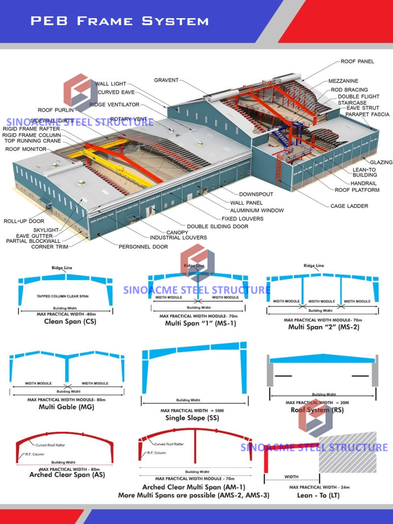 Steel Welded H Beam for Heavy Bridge Construction