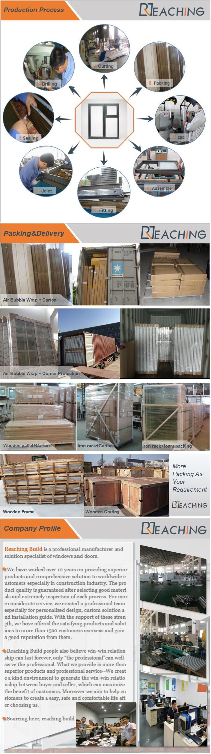 Thailand Hot Sale Product of PVC Sliding Glass Window Plastic with Steel Frame Economic Option