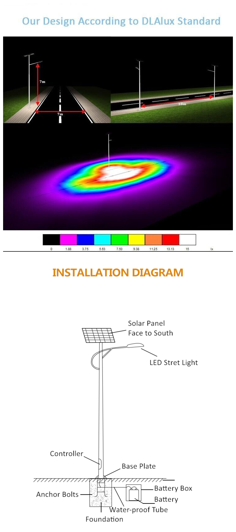 Delight Q235 Hot-DIP Galvanized Steel 12V/24V Solar LED Street Light