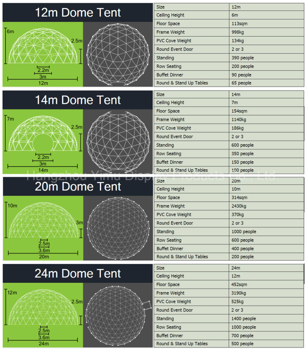 Dome Tent for Big Party Tent