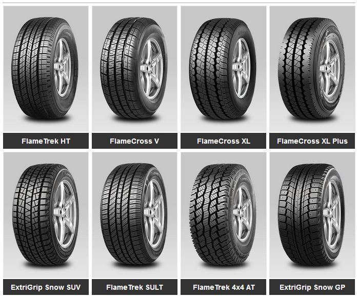 Hot Sale Manufacture Brand Three-a Tire PCR Car Tire From 12 Inch to 24 Inch