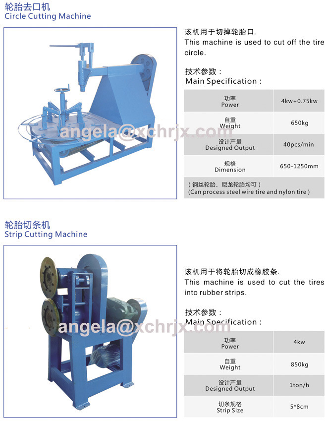 Energy Saving Used Rubber Milling Machine / Rubber Tire Grinding Machine