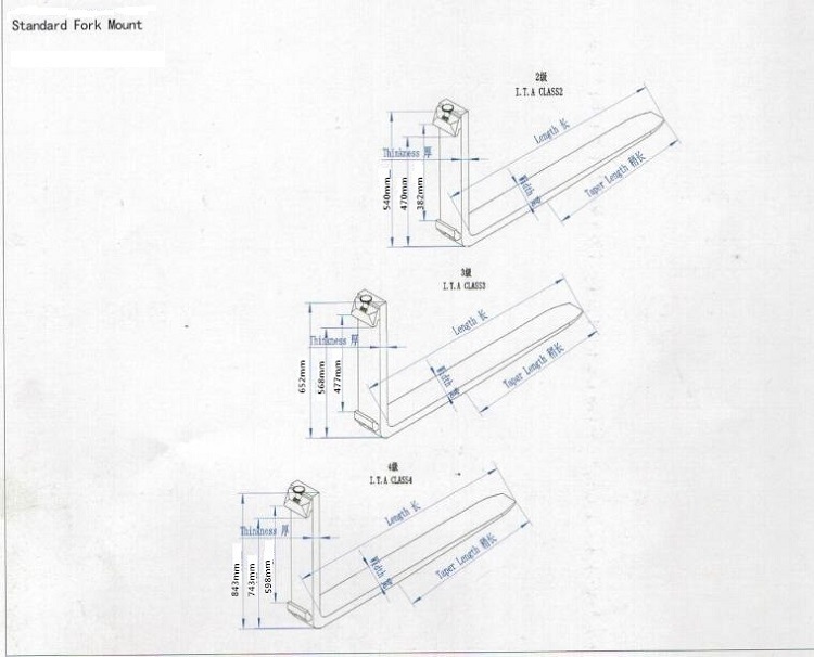 China Supplier Standard Size Pallet Side Shift Forklift Forks with Low Cost