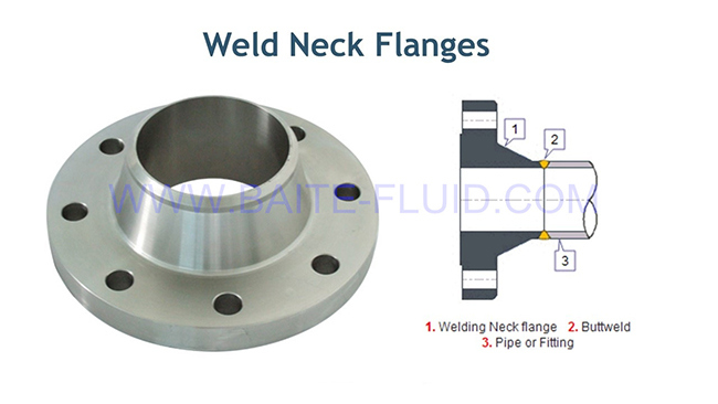 Forged A105 Carbon Steel Pn16 Pn40 Weld Neck Flange