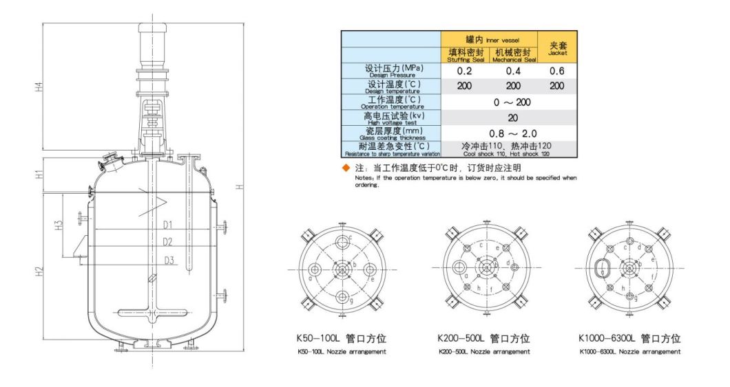 Ae|Be|Ce 3kl/ 5kl/6kl Glass Lined Reactor with Jacket Good Price