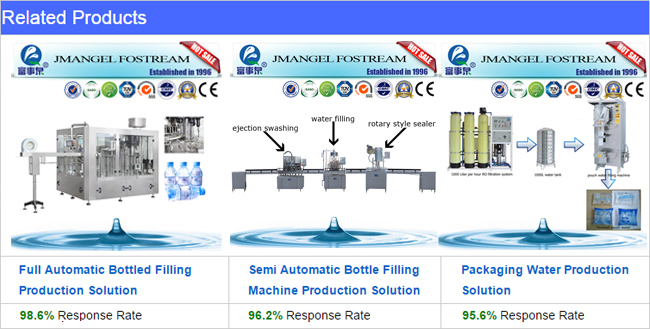 High Quality Professional What Is Water Treatment