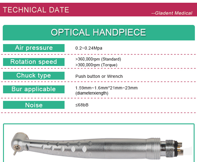 Best Choose Dentist Products Dental Handpiece Micro Motor