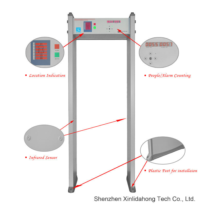 Intelligent Touch Screen Digital Most Popular Affordable and Convenient Walkthrough Metal Detector.