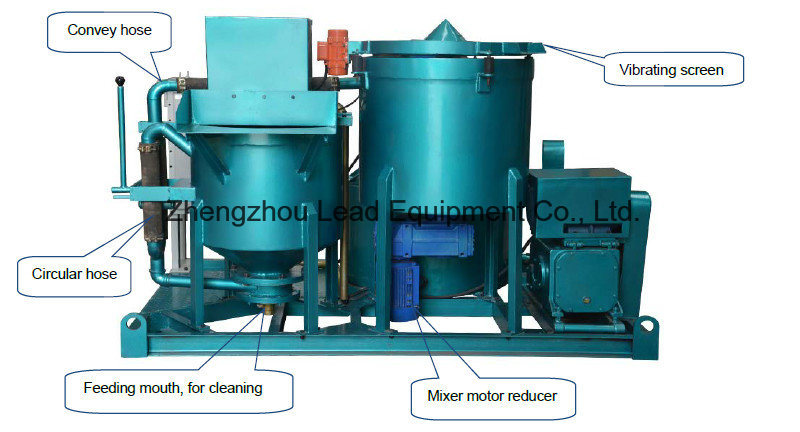 How to Buy One Mortar Mixer Machine for Grouting