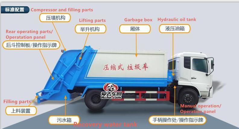 Dongfeng 5cbm City Sanitation Car Garbage Compactor Truck