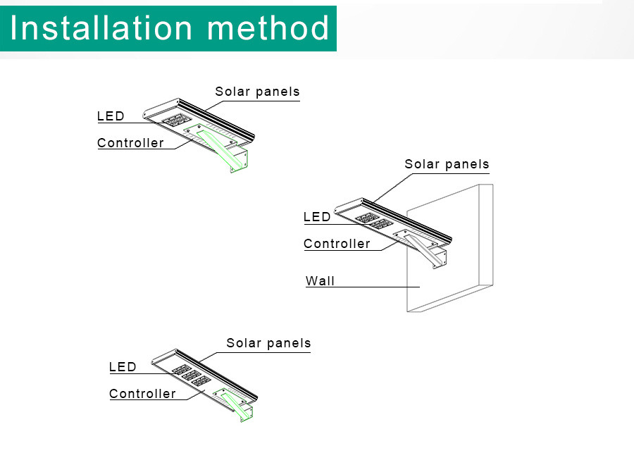 Battery Integrated Solar Smart LED Street Light with Sensor for Outdoor 10W/15W/20W/30W/40W/50W/60W