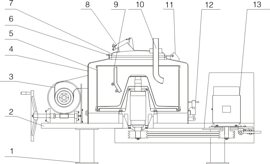 Pharmaceutical Centrifuge (PSLQ)