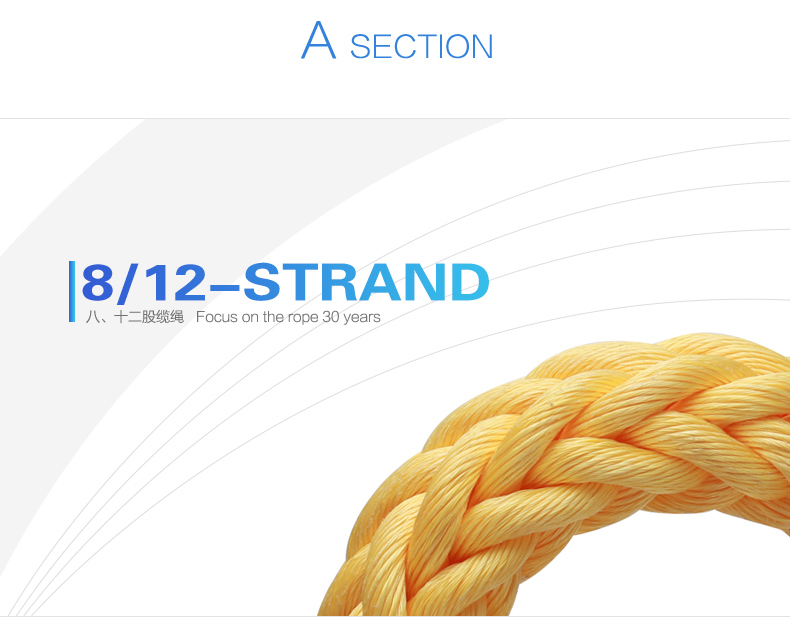 Impa Marine 3/8/12 Strand PP/Polypropylene Mooring Rope for Vessel