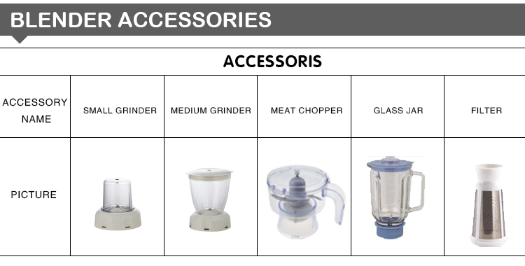 High Qulaity Cheap Price Hot Sale CB-999g Glass Jar 2 in 1 Electric Blender