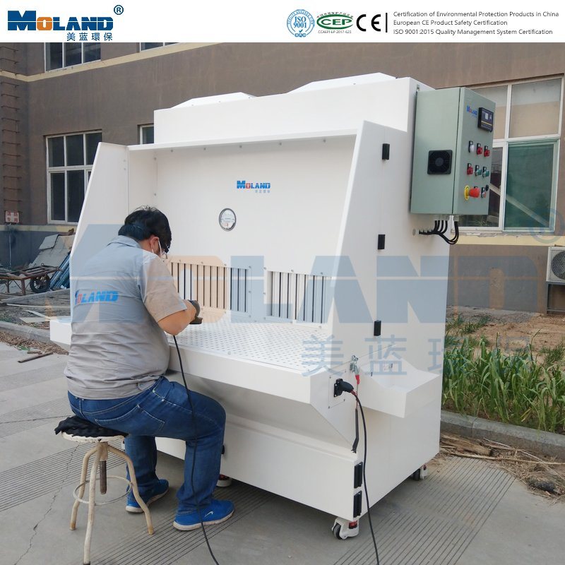 Mesa coletora de pó de moagem Grinding Dust Collecting Table