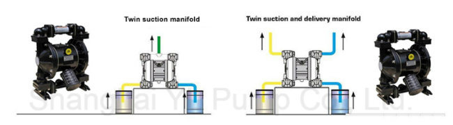 Manual Small Slurry Mini High Pressure Air Diaphragm Pump