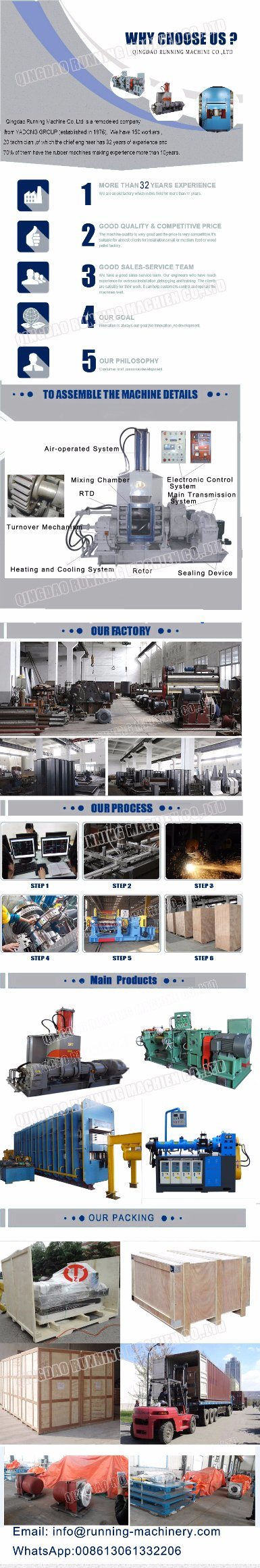 Huge Frame Structure Rubber Hydraulic Vulcanizing Press Machine (Xlb-D800X800)