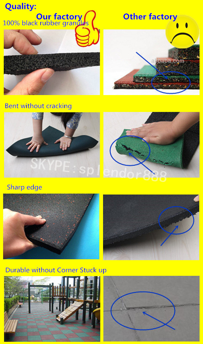 Shockproof Rubber Mats / Kids Playgrounds / Cheap Flooring