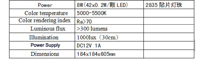 LED Desk Lamp LED Table Lighting Touch LED Rechargeable Portable Reading LED Table Lamp LED Light