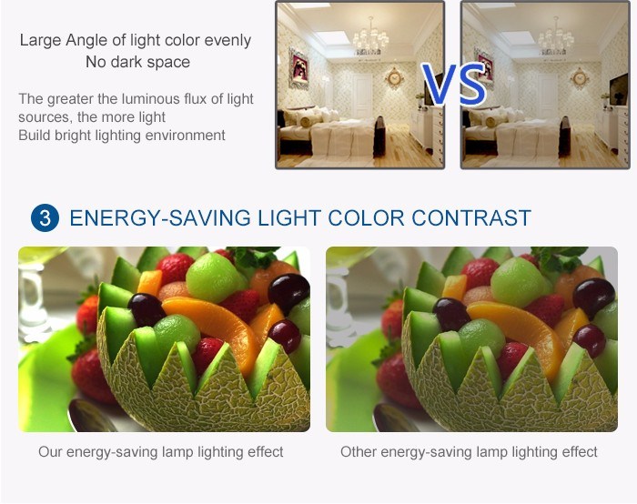 Energy Saving LED Light A60 9W 20W E27 LED Light Bulb