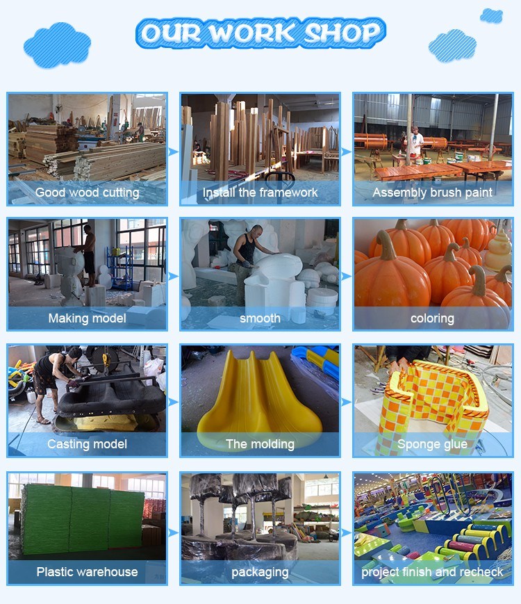 Large Indoor Multifunctional Plastic Slide Trampoline Electrical Toy Soft Playground Amusement Park