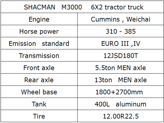 China Shacman M3000 The Tractor Truck