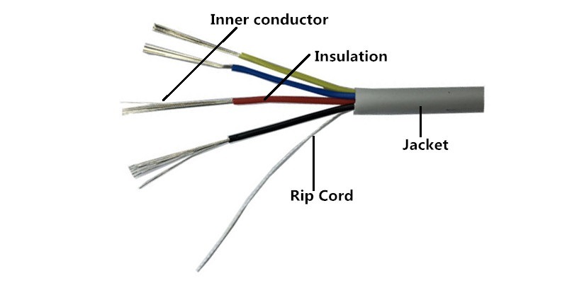 Alarm Cable 4 Core Security Cable Unshield Communication Cable Speaker Cable