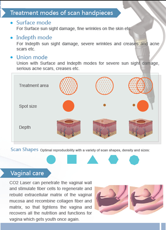 Hhigh Quality CO2 Fractional Laser Scar Removal Skin Resurfacing Machine