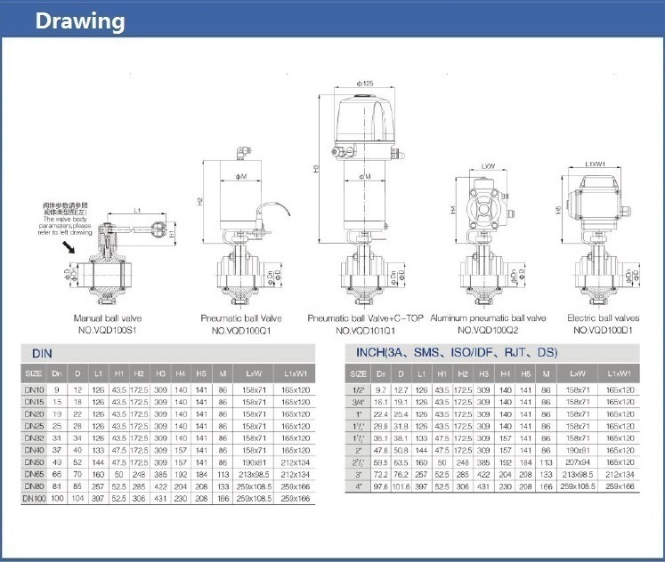 Sanitary Pneumatic Ball Valve with Thread End Controller