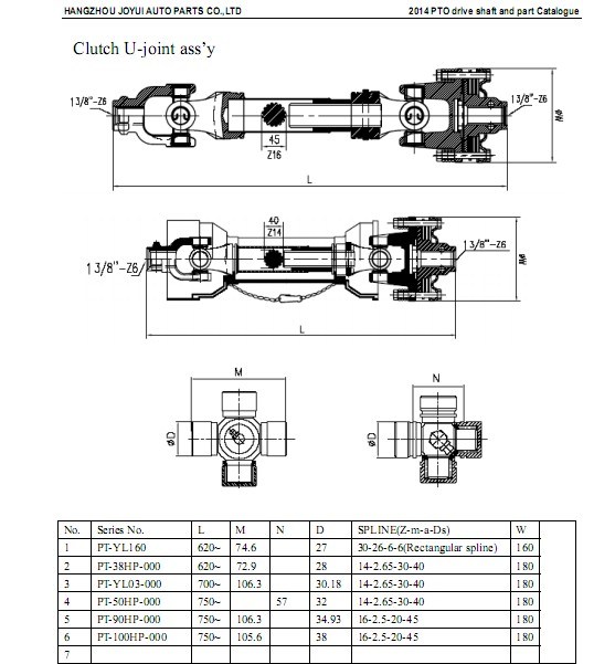 Pto Shaft for Agri Parts with Ce Certificate