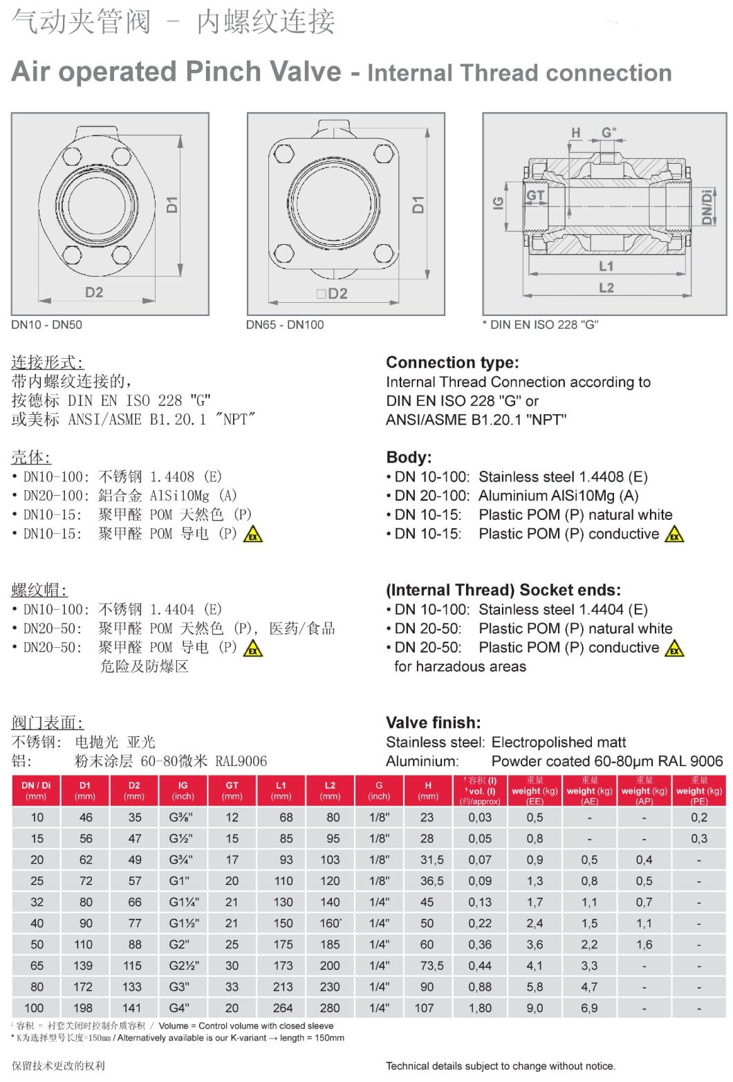 Chinese Wenzhou Supplier Vmc Air Operated Pneumatic Pinch Valve