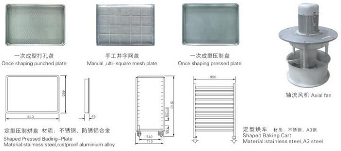 Drying Machine (Tray Dryer) in Pharmaceutical Industry with High Quality