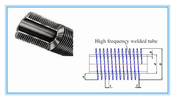 Carbon Steel Spiral Fin Tubes for Economizer