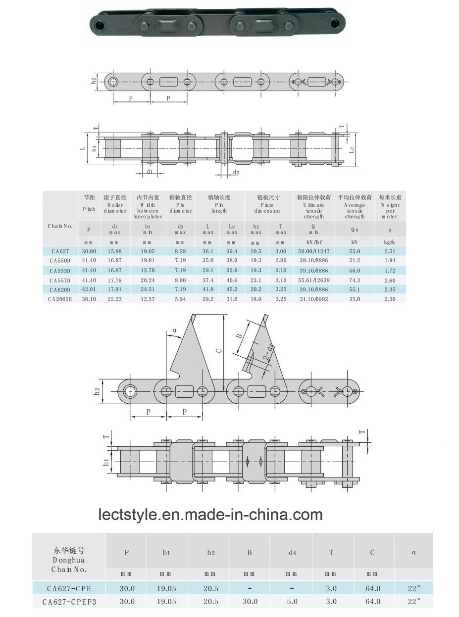 Steel Agricultural Machinery Roller Chain with Ca627-Cpef14, Ca627-CPE, Ca627-Cpef1, Ca627-Cpef9