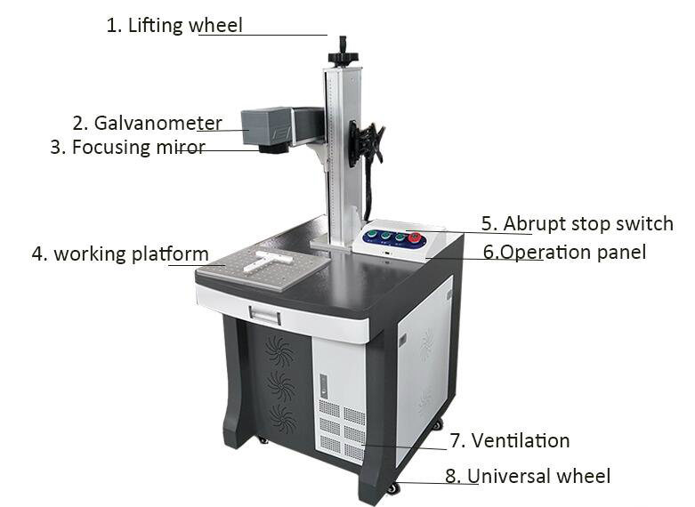 Air Cooling 20W Desktop Laser Marking Machine with LCD Screen