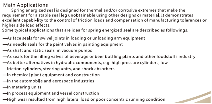 PTFE Spring Energized Seal for -196 Working Condition