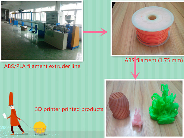 ABS/PLA Plastic Filament Extruder Machine