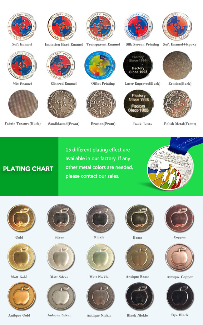 Wholesale China Custom Design Your Own Logo Blank Metal Nickel Plated Medal with Velvet Boxes