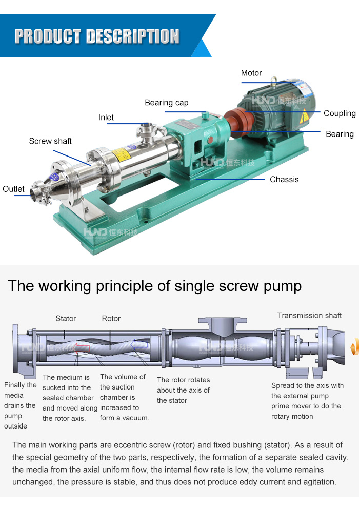 Hot Sale Oil Single Transfer Screw Pump for Food Industrial