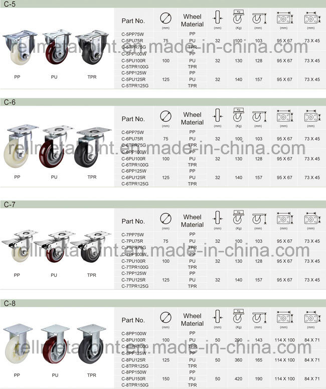 PU Caster Wheel for Industria Shelf / Pipe and Joint System (C-1)