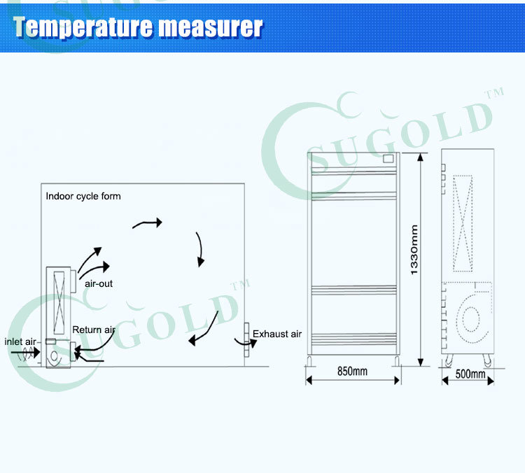 Pau-1000 Air Filter Self-Purification Equipment