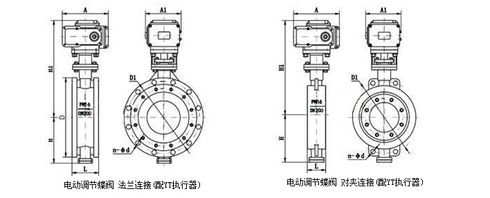 6 Inch Motorized Stainless Steel Butterfly Valve