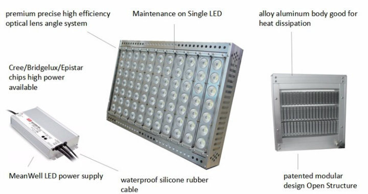 High Power 80000hrs Working Time for 500watt LED Flood Lights